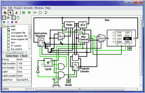 Electronic simulation shop