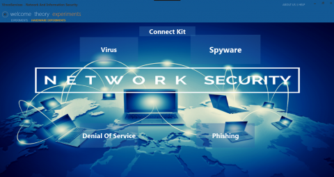 Hardware kit Network Security Simulation